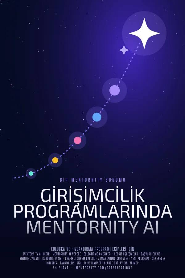 Girişimcilik Programlarında Mentornity AI sunumu için film afişi tarzında görsel