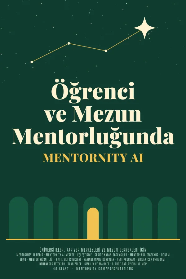 Öğrenci ve Mezun Mentorluğunda Mentornity AI sunumu için film afişi tarzında görsel