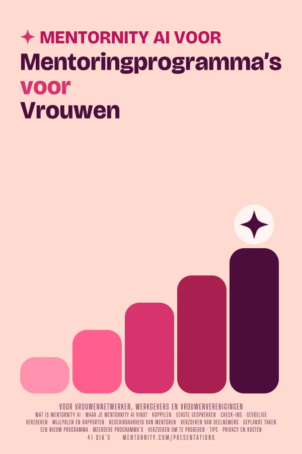 Filmposter voor de presentatie Mentornity AI voor Mentoringprogramma’s voor Vrouwen