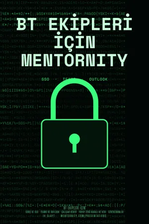 Sunum afişi: BT Ekipleri için Mentornity