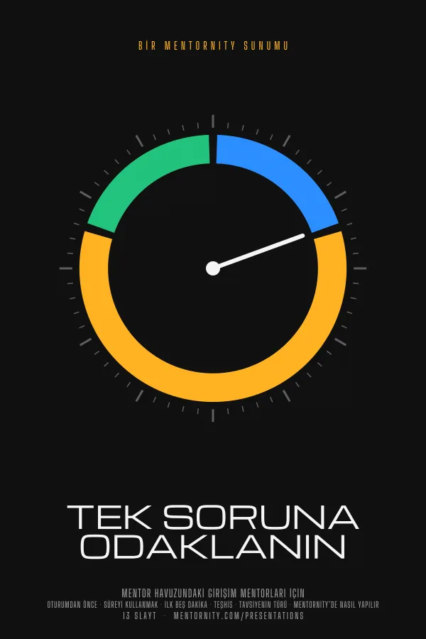 Tek Soruna Odaklanın sunumu için film afişi tarzında görsel