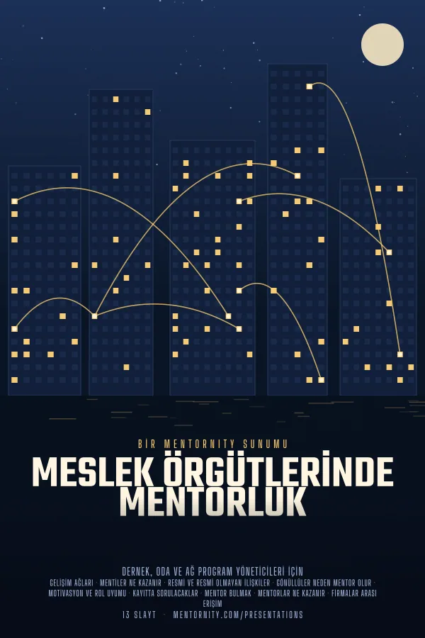 Meslek Örgütlerinde Mentorluk sunumu için film afişi tarzında görsel