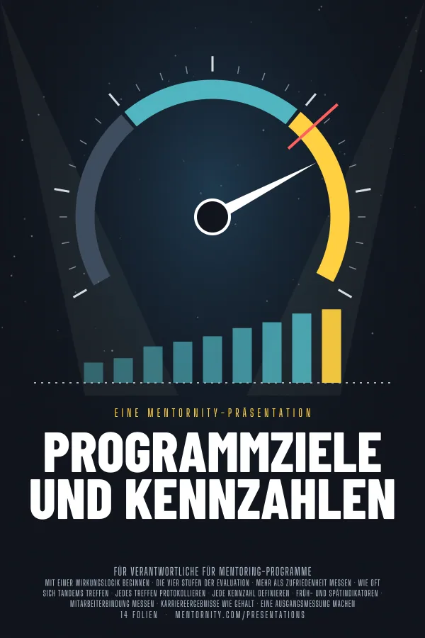 Filmplakat zur Präsentation Programmziele und Kennzahlen