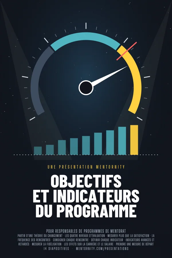 Affiche de film de la présentation Objectifs et indicateurs du programme