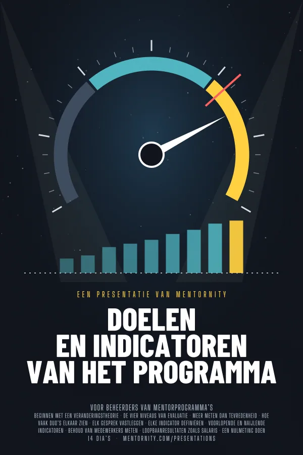 Filmposter voor de presentatie Doelen en indicatoren van het programma