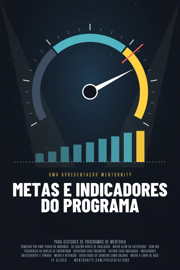 Pôster em estilo de cinema da apresentação Metas e indicadores do programa