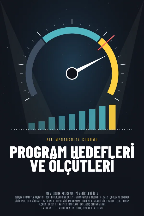 Program Hedefleri ve Ölçütleri sunumu için film afişi tarzında görsel