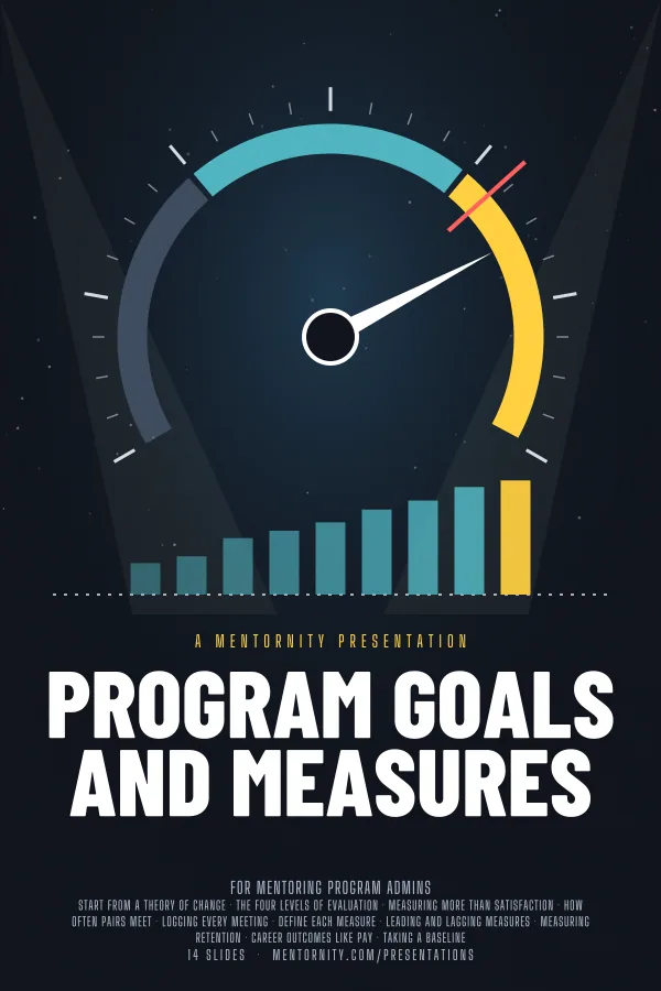Film-style poster for the Program Goals and Measures presentation