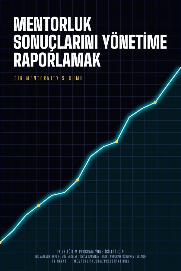 Mentorluk Sonuçlarını Yönetime Raporlamak sunumu için film afişi tarzında görsel