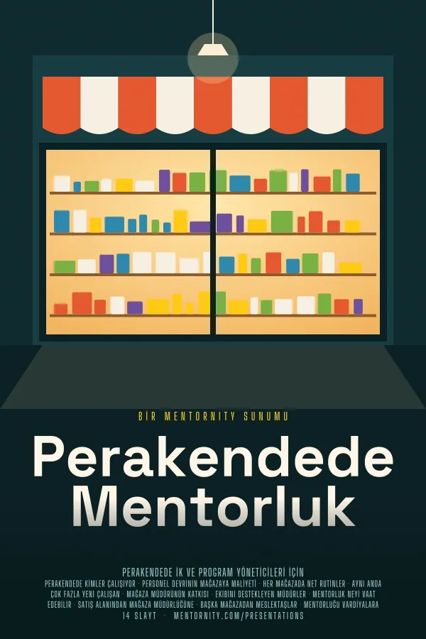 Perakendede Mentorluk sunumu için film afişi tarzında görsel