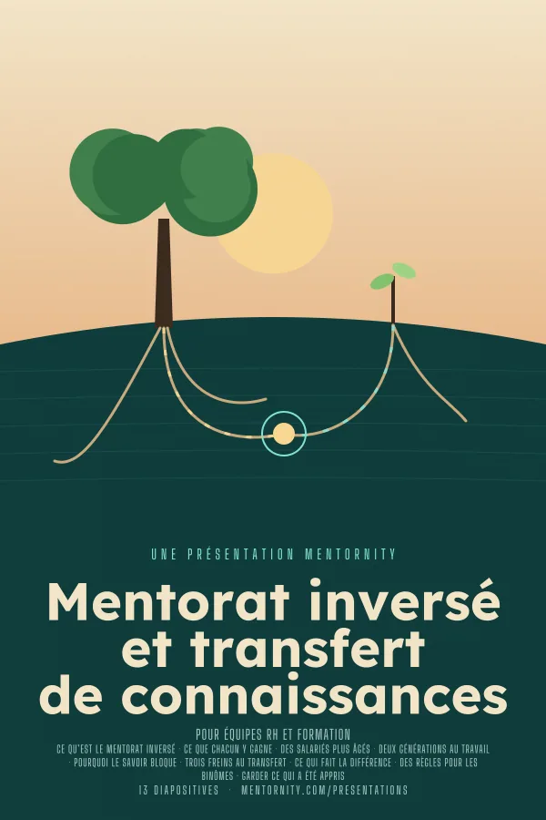 Affiche de film de la présentation Mentorat inversé et transfert de connaissances