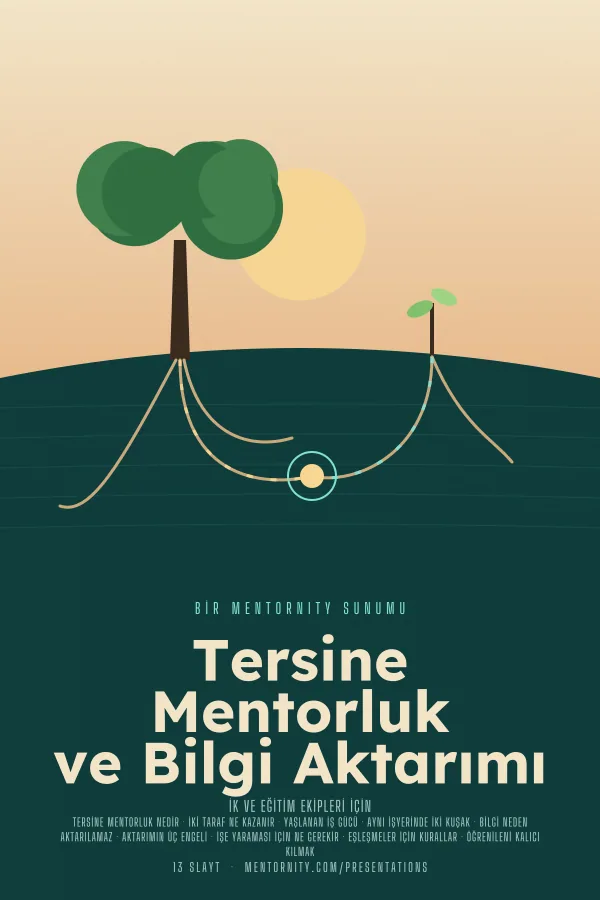 Tersine Mentorluk ve Bilgi Aktarımı sunumu için film afişi tarzında görsel