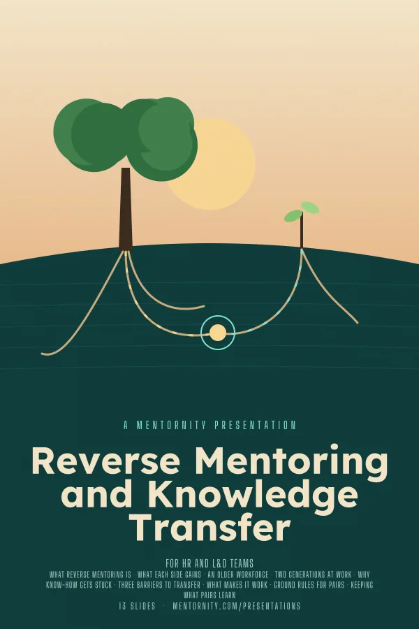 Film-style poster for the Reverse Mentoring and Knowledge Transfer presentation