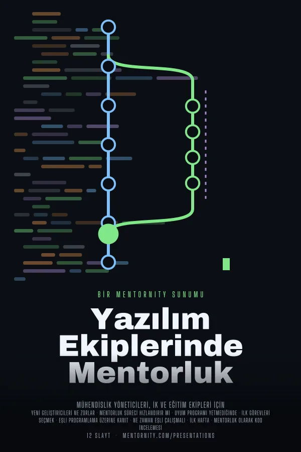 Yazılım Ekiplerinde Mentorluk sunumu için film afişi tarzında görsel