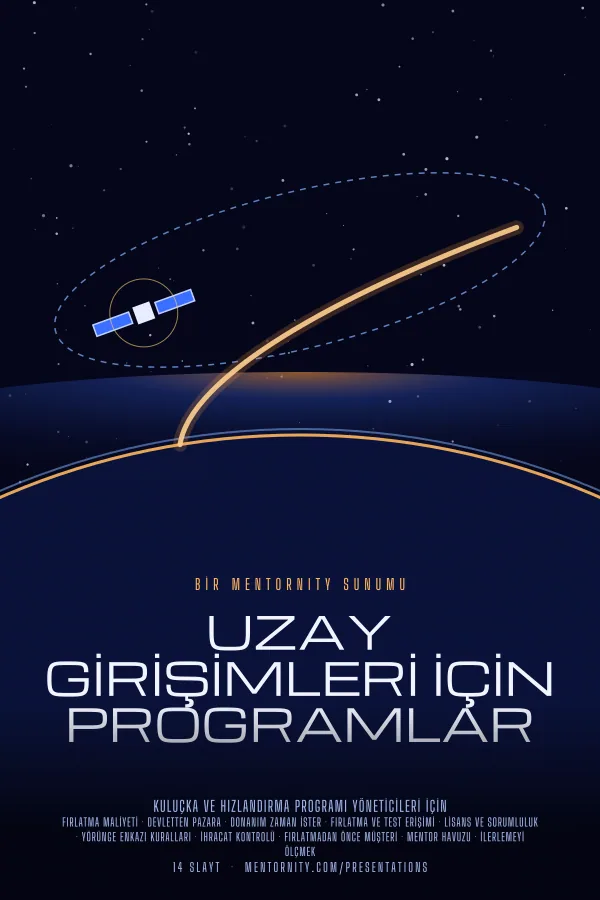 Uzay Girişimleri İçin Programlar sunumu için film afişi tarzında görsel