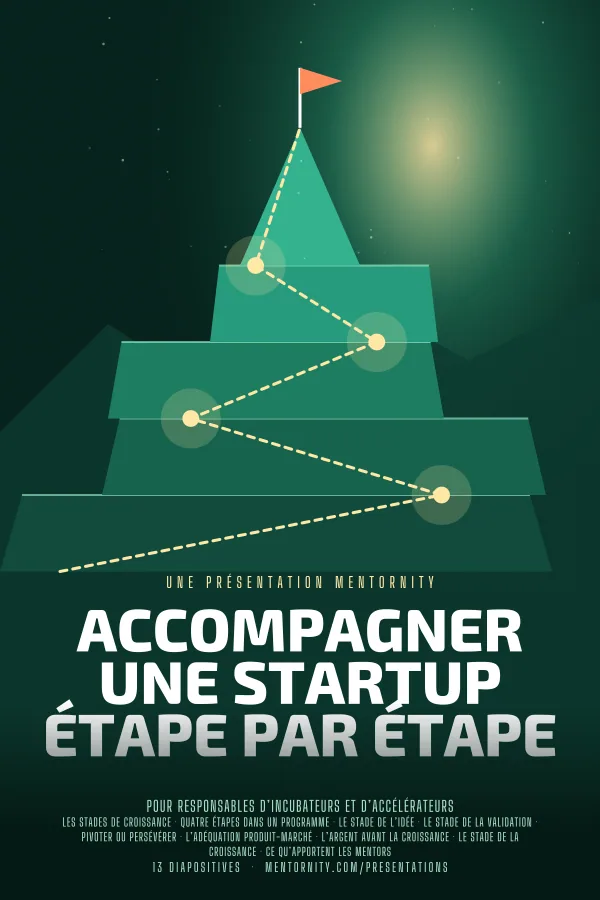 Affiche de film de la présentation Accompagner une startup étape par étape