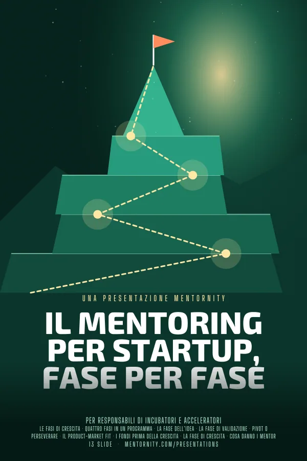 Locandina in stile film della presentazione Il mentoring per startup, fase per fase