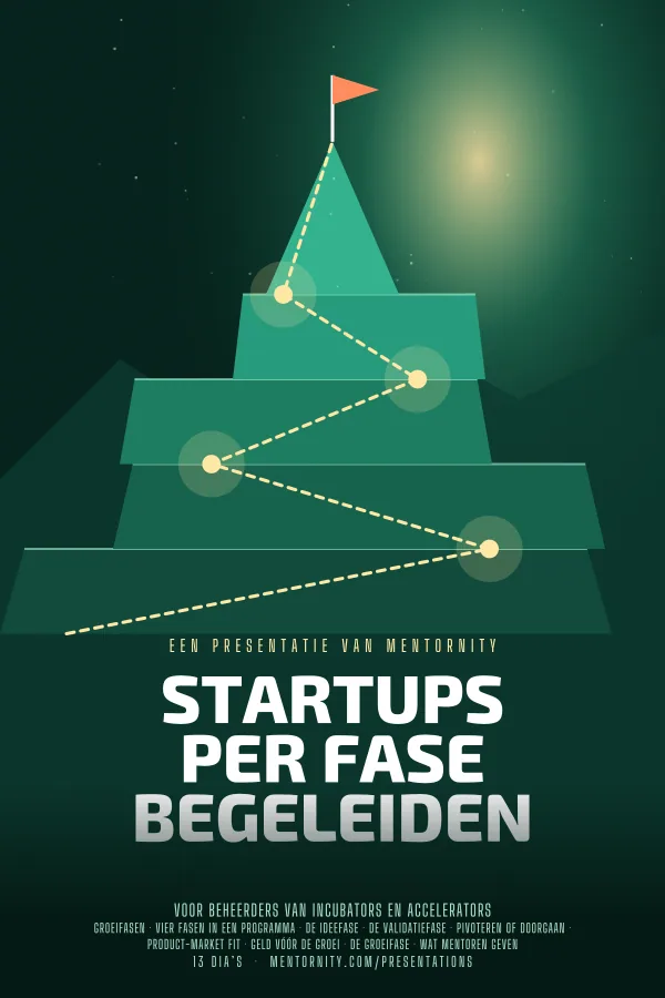 Filmposter voor de presentatie Startups per fase begeleiden