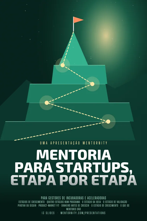 Pôster em estilo de cinema da apresentação Mentoria para startups, etapa por etapa