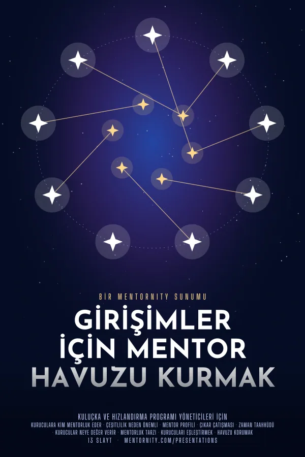 Girişimler İçin Mentor Havuzu Kurmak sunumu için film afişi tarzında görsel