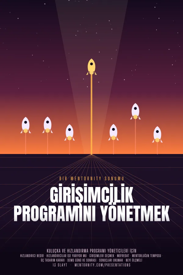 Girişimcilik Programını Yönetmek sunumu için film afişi tarzında görsel