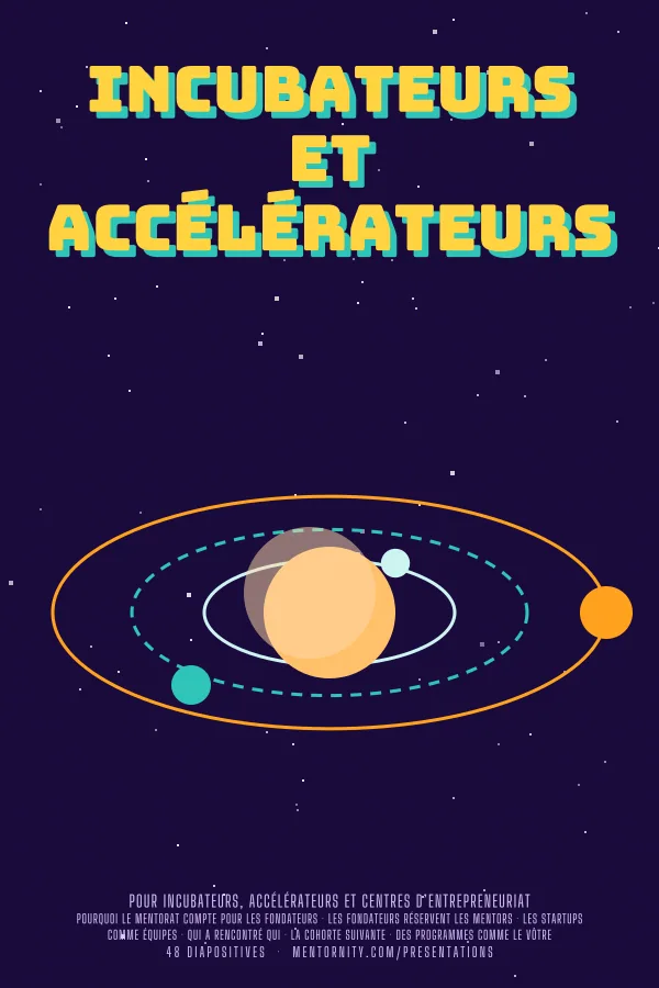 Affiche de film de la présentation Incubateurs et accélérateurs