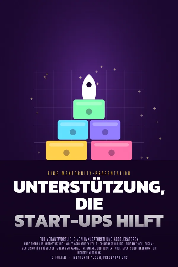 Filmplakat zur Präsentation Unterstützung, die Start-ups hilft