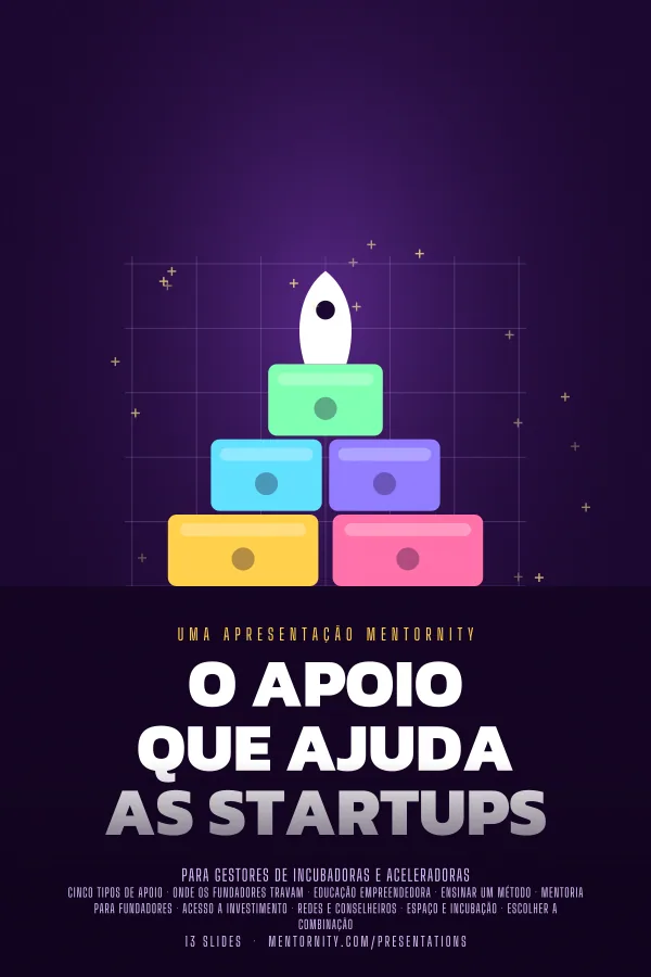 Pôster em estilo de cinema da apresentação O apoio que ajuda as startups