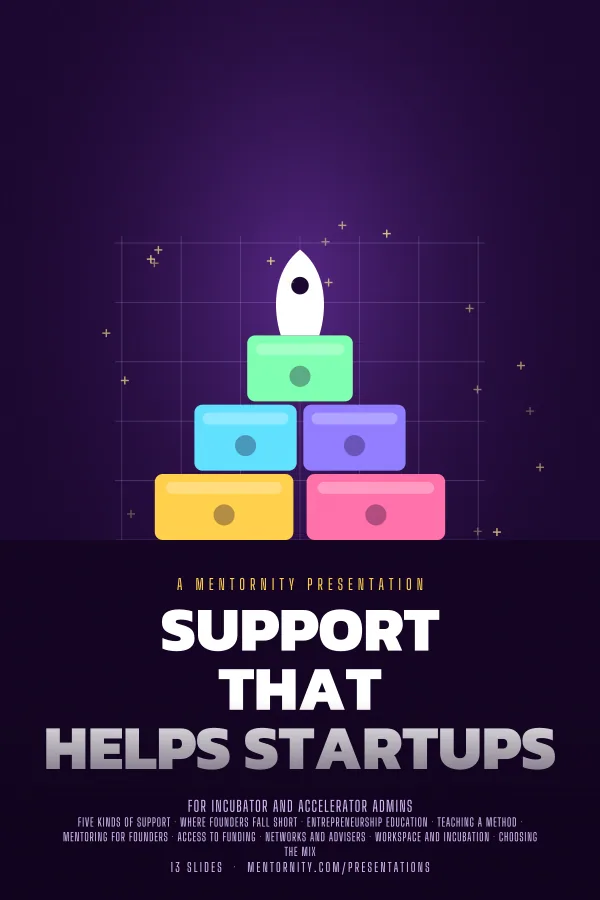 Film-style poster for the Support That Helps Startups presentation