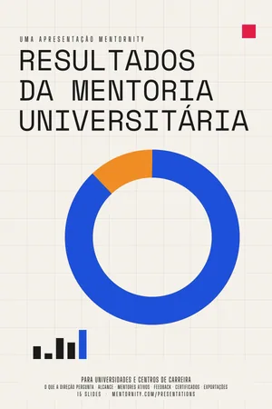 Pôster da apresentação: Resultados da mentoria universitária