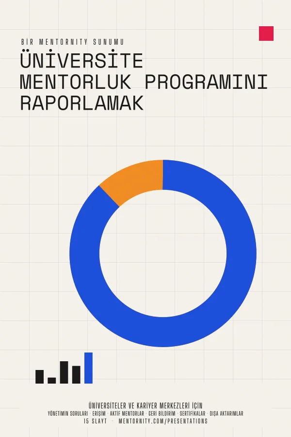 Üniversite Mentorluk Programını Raporlamak sunumu için film afişi tarzında görsel