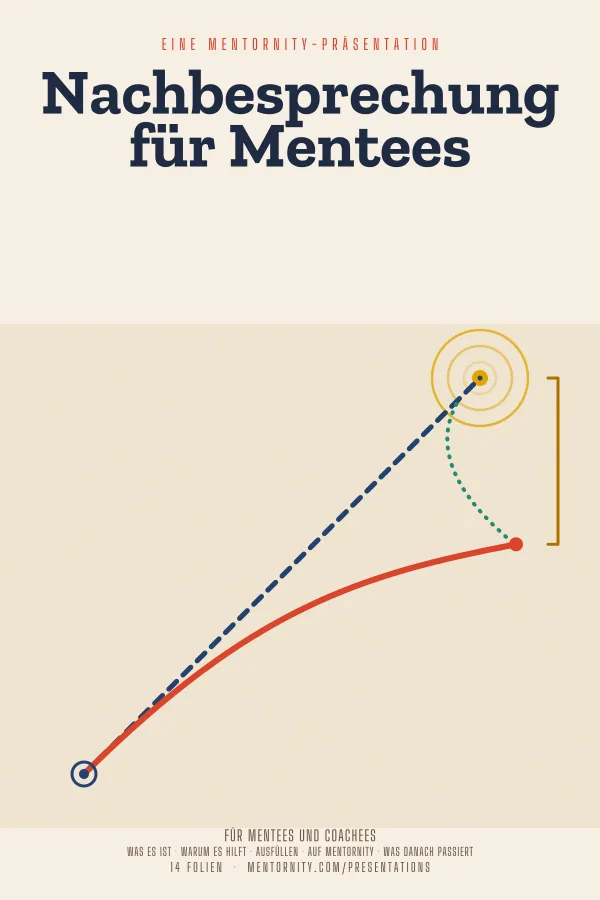 Filmplakat zur Präsentation Nachbesprechung für Mentees