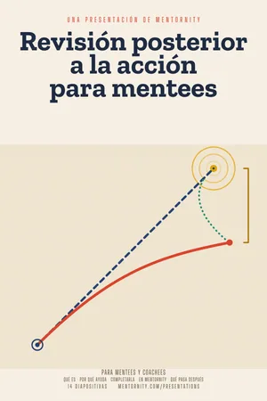 Imagen estilo póster de cine para la presentación Revisión posterior a la acción para mentees