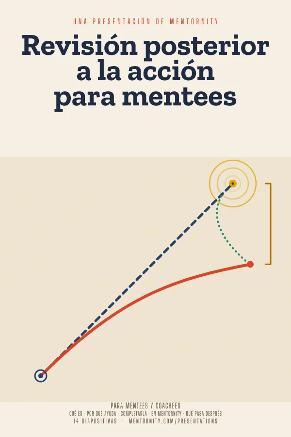 Póster de estilo cinematográfico de la presentación Revisión posterior a la acción para mentees