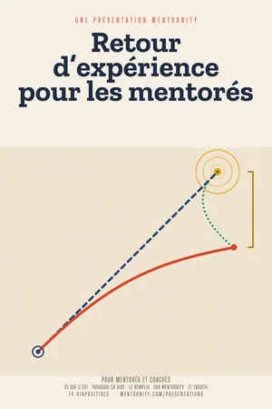 Image style affiche de film pour la présentation Retour d’expérience pour les mentorés
