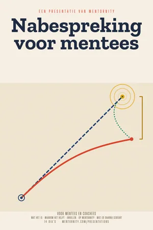Afbeelding in filmposterstijl voor de presentatie Nabespreking voor mentees