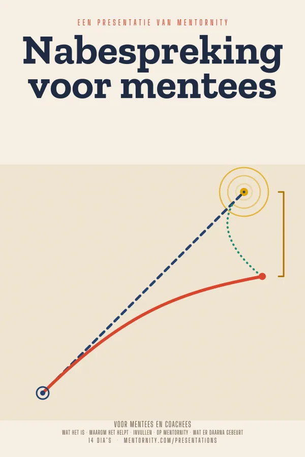 Filmposter voor de presentatie Nabespreking voor mentees