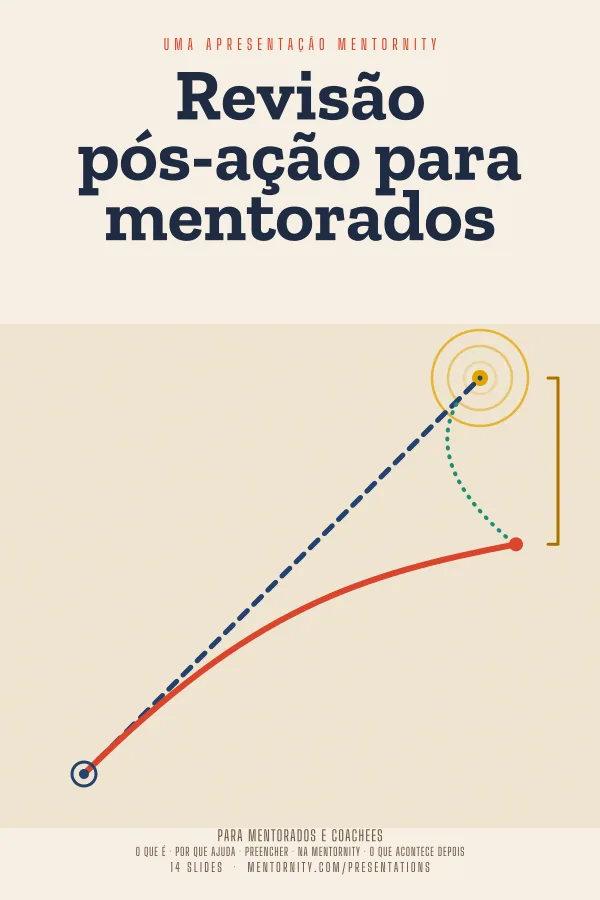 Pôster em estilo de cinema da apresentação Revisão pós-ação para mentorados