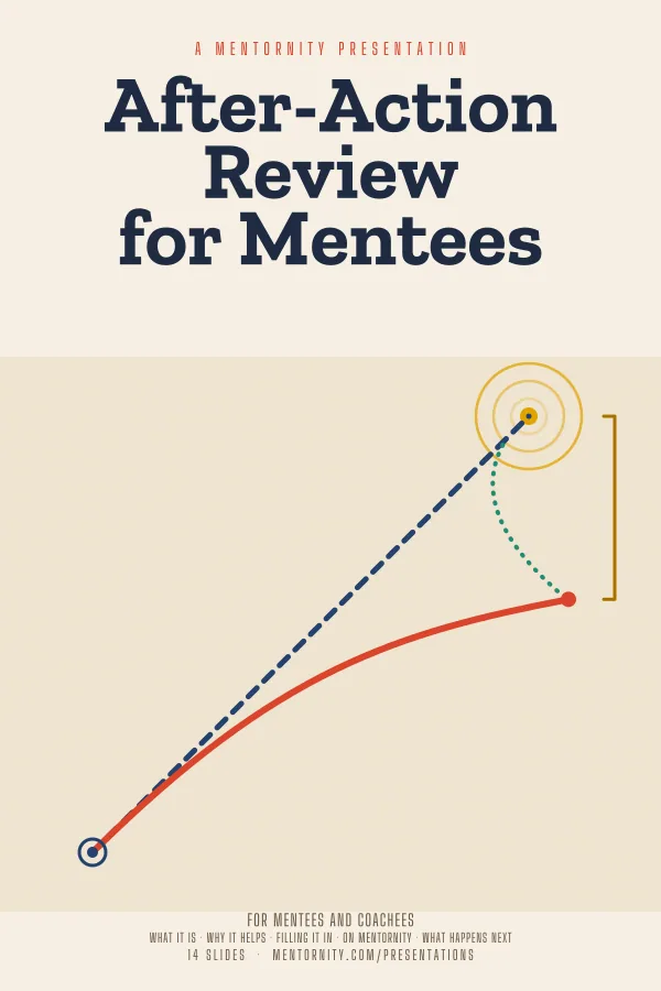 Film-style poster for the After-Action Review for Mentees presentation
