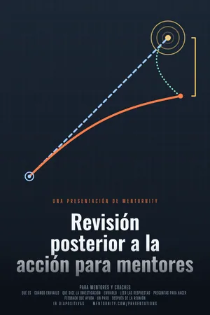 Imagen estilo póster de cine para la presentación Revisión posterior a la acción para mentores