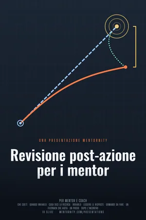 Immagine in stile locandina per la presentazione Revisione post-azione per i mentor