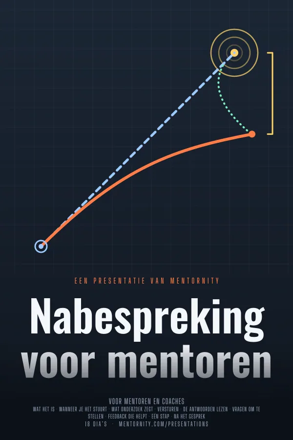 Filmposter voor de presentatie Nabespreking voor mentoren