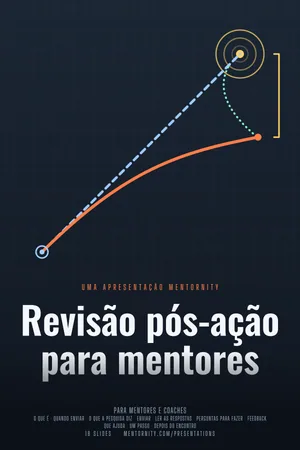 Imagem no estilo de pôster de cinema para a apresentação Revisão pós-ação para mentores
