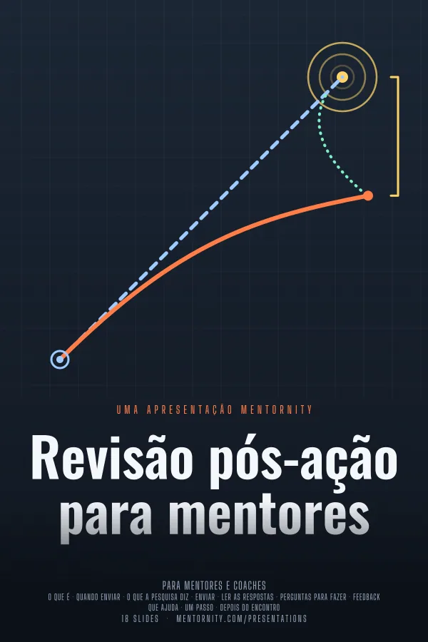 Pôster em estilo de cinema da apresentação Revisão pós-ação para mentores