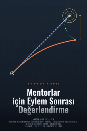 Mentorlar için Eylem Sonrası Değerlendirme sunumu için film afişi tarzında görsel
