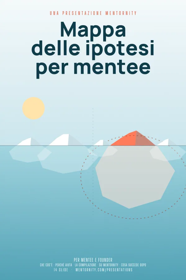 Locandina in stile film della presentazione Mappa delle ipotesi per mentee