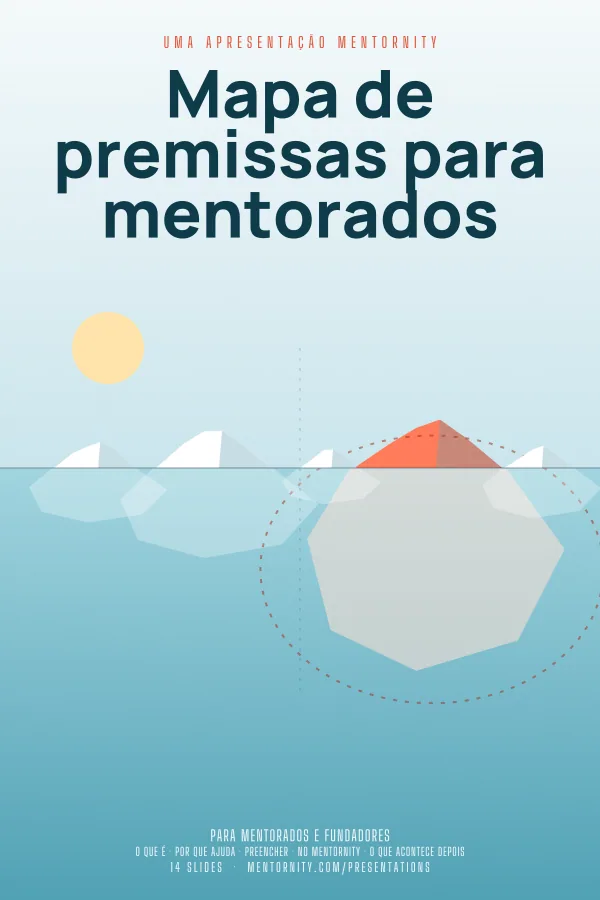 Pôster em estilo de cinema da apresentação Mapa de premissas para mentorados