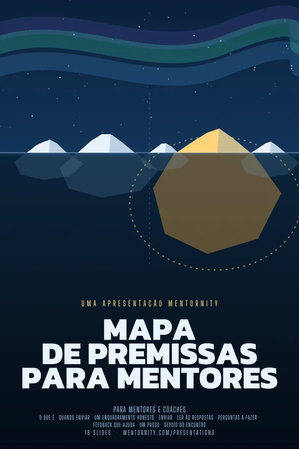 Pôster em estilo de cinema da apresentação Mapa de premissas para mentores