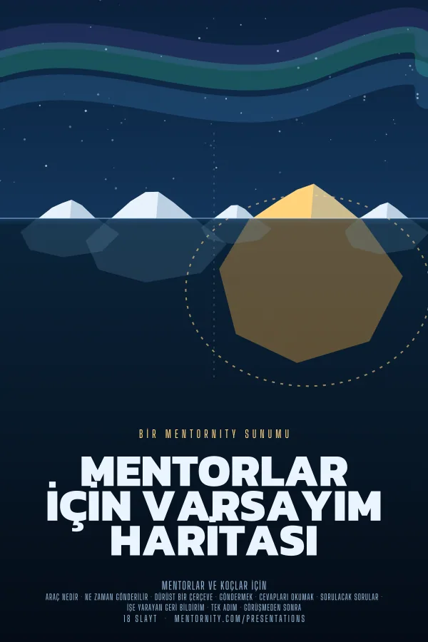 Mentorlar için Varsayım Haritası sunumu için film afişi tarzında görsel