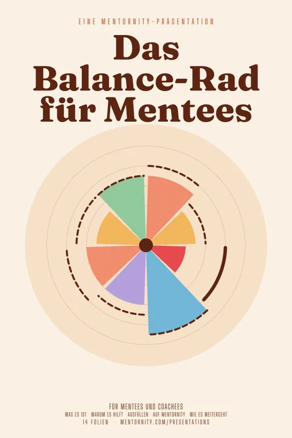 Filmplakat zur Präsentation Das Balance-Rad für Mentees